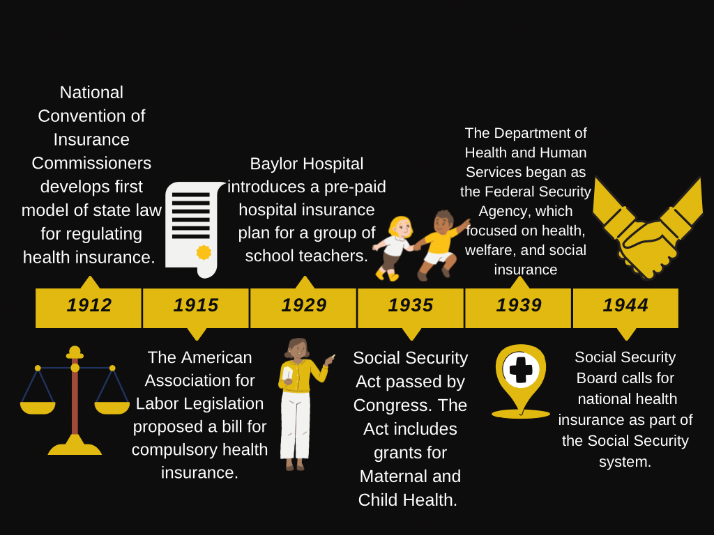 understanding health insurance terms 
